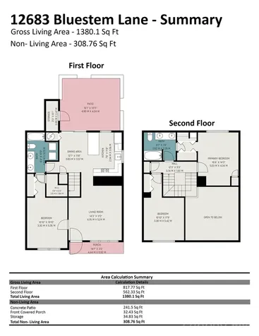 12683 Bluestem Lane Charlotte NC 28277