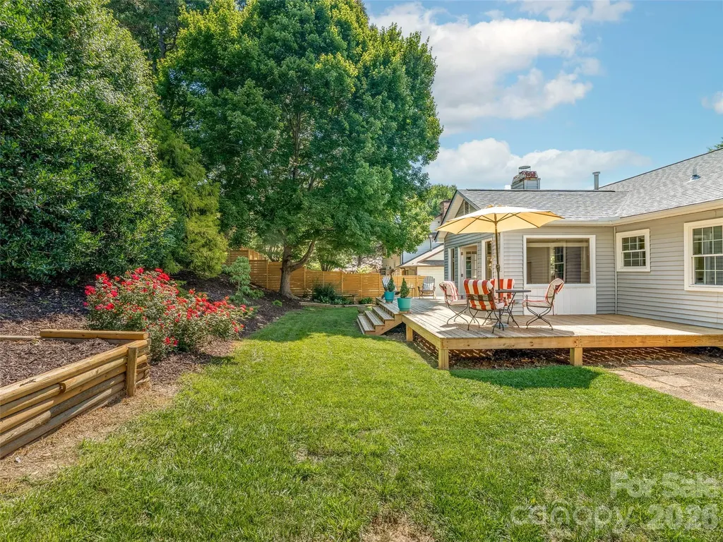 8 Park Avenue Asheville NC 28803