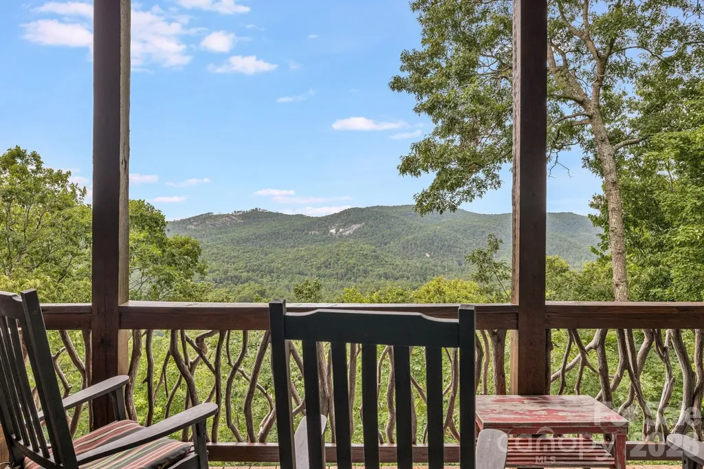138 Bear Paw Drive Brevard NC 28712