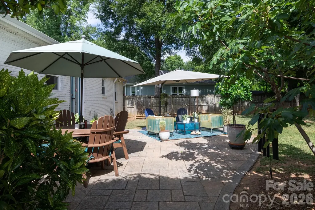 4031 Langhorne Avenue Charlotte NC 28205