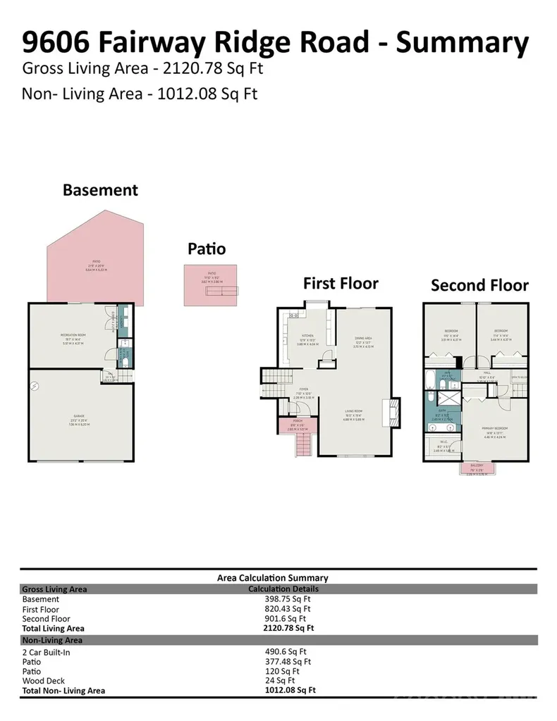 9606 Fairway Ridge Road Charlotte NC 28277