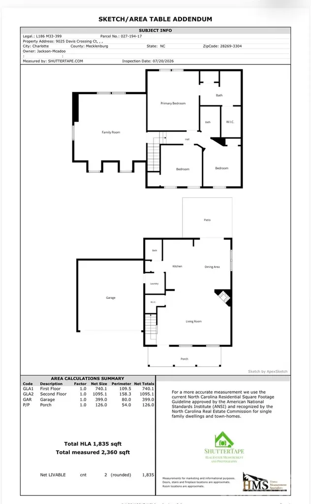 9025 Davis Crossing Court Charlotte NC 28269