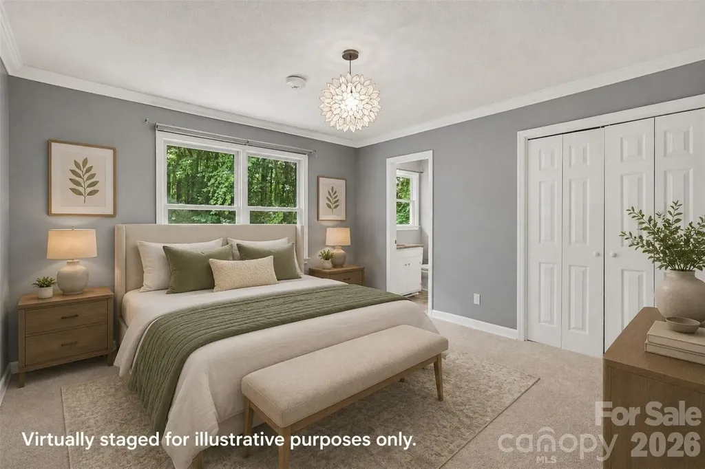 519 Raintree Drive Matthews NC 28104