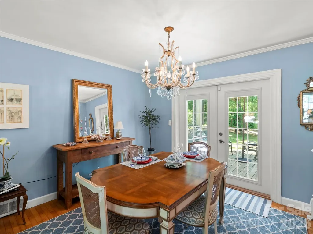 20 S Oak Forest Drive Asheville NC 28803