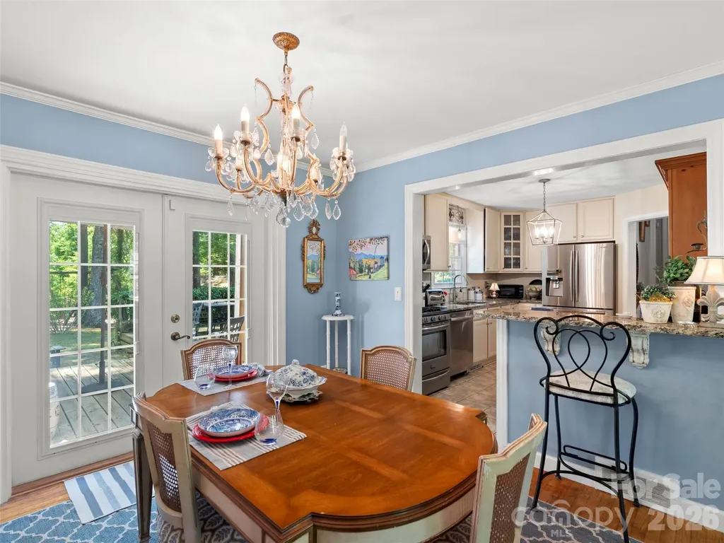 20 S Oak Forest Drive Asheville NC 28803
