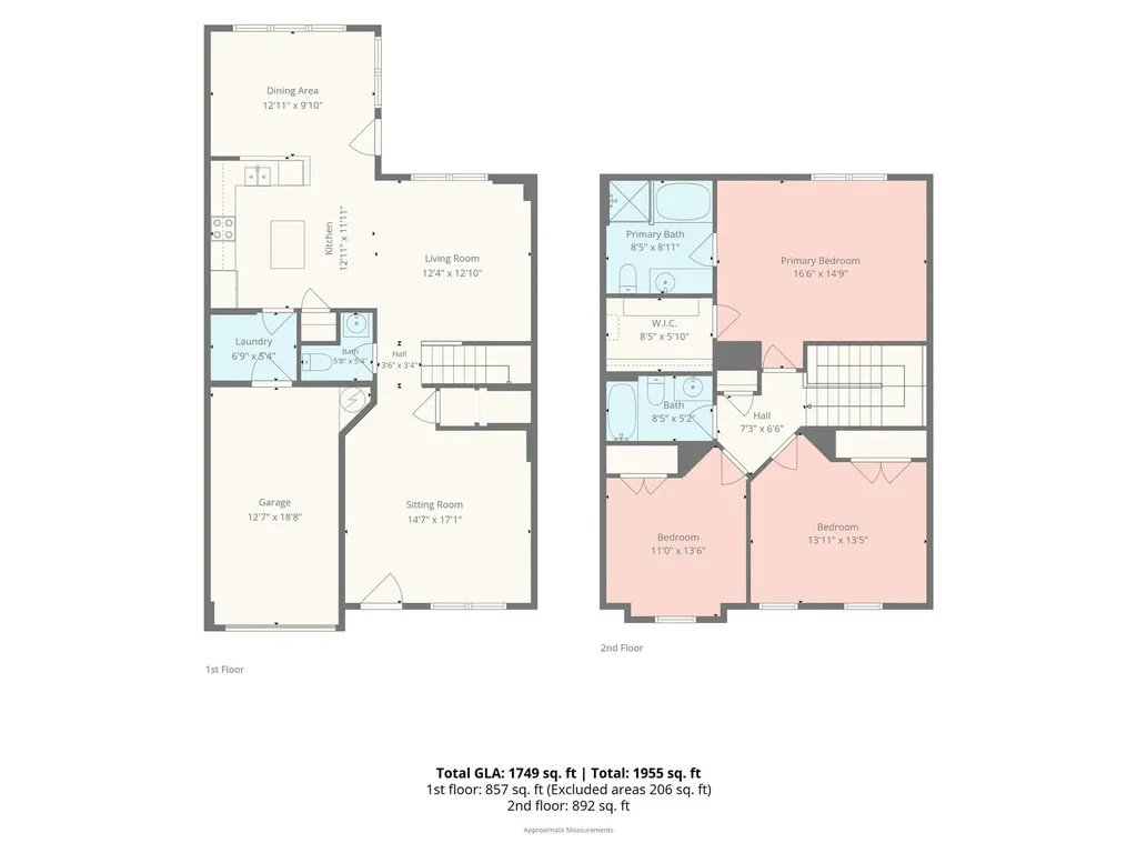10011 Alexander Martin Avenue Charlotte NC 28277