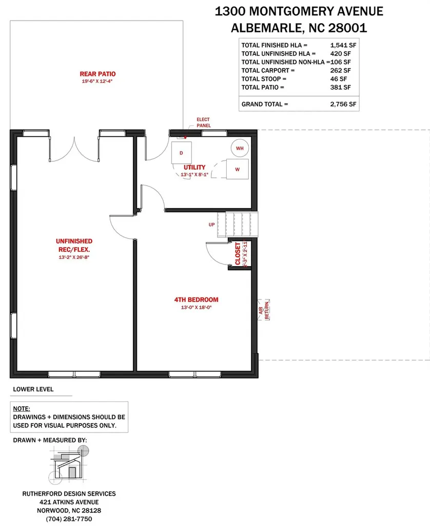 1300 Montgomery Avenue Albemarle NC 28001