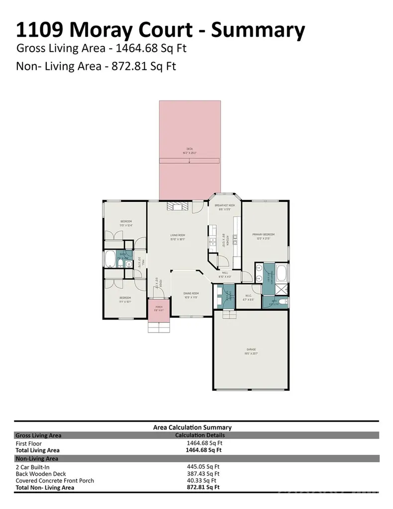 1109 Moray Court Charlotte NC 28211
