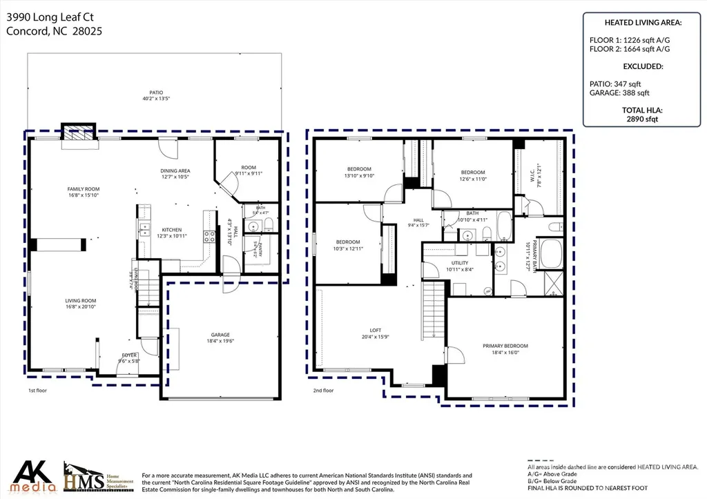 3990 Long Leaf Court Concord NC 28025