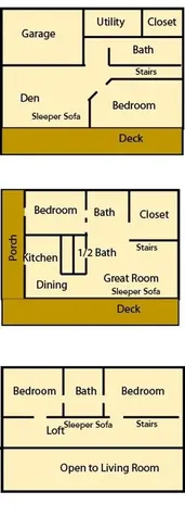 582 Tsalagi Trail Maggie Valley NC 28751
