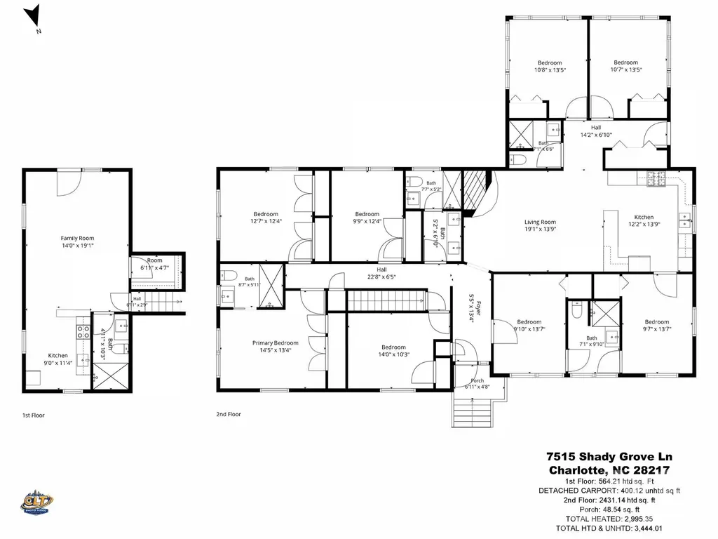 7515 Shady Lane Charlotte NC 28215