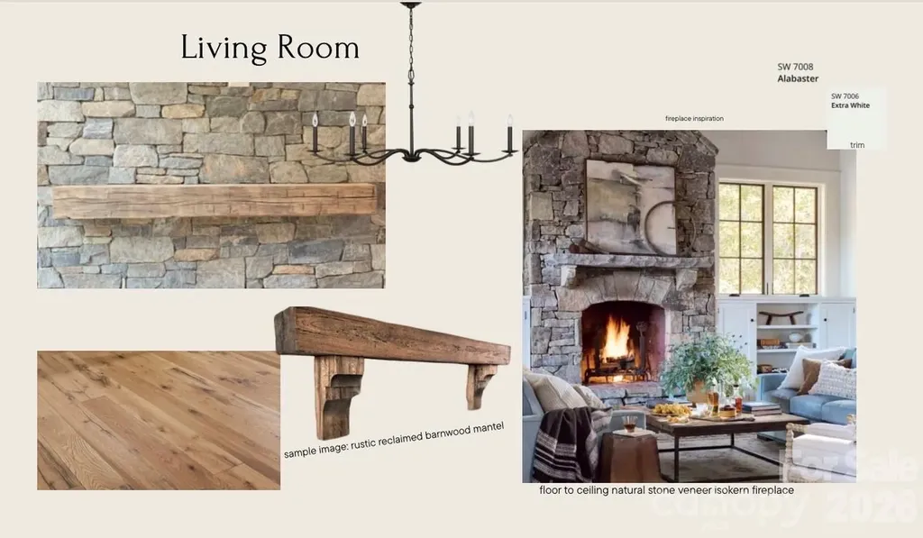 160 Chattooga Run Hendersonville NC 28739