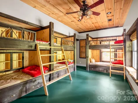 160 Sweetwater Ridge Road Balsam Grove NC 28708