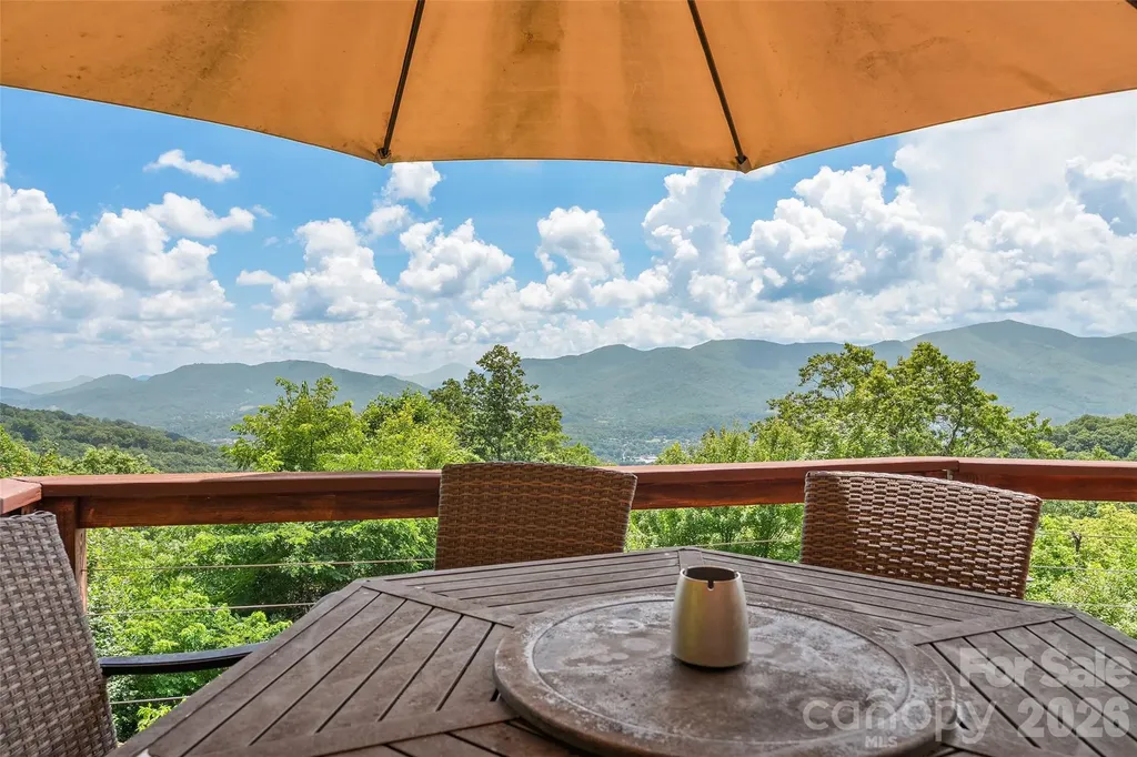 632 Dogwood Trail Waynesville NC 28786