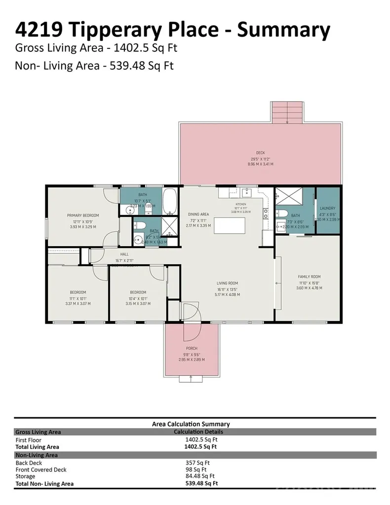 4219 Tipperary Place Charlotte NC 28215