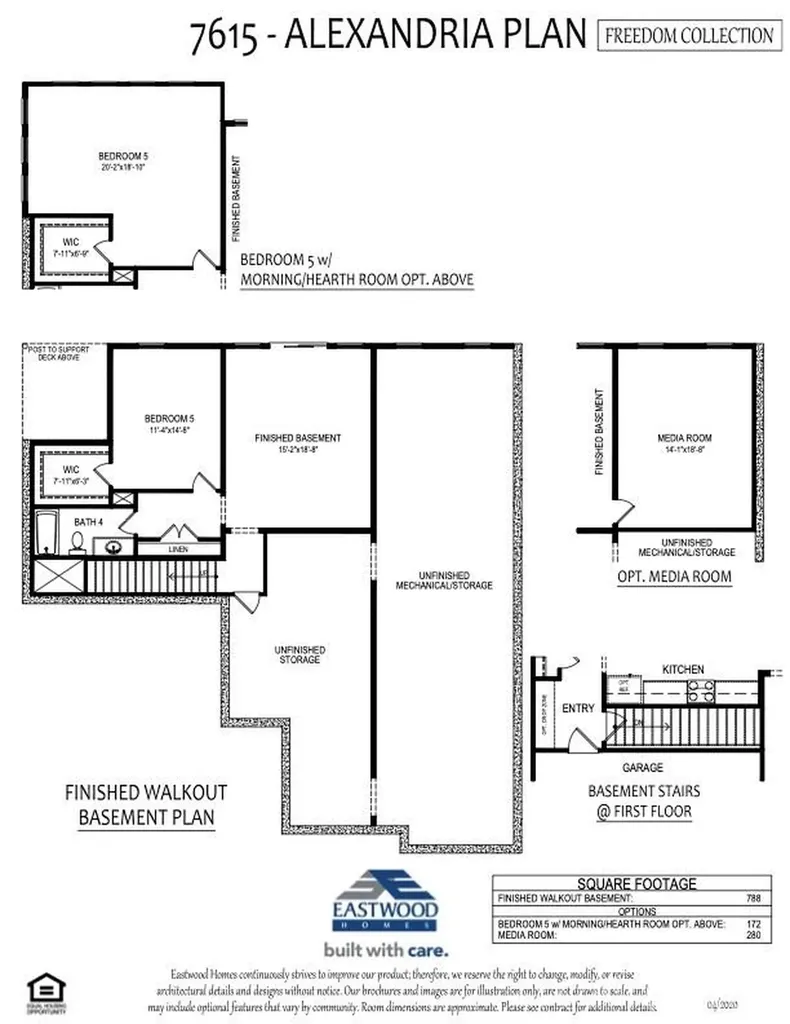 000 Pinnacle Parkway Union Mills NC 28167