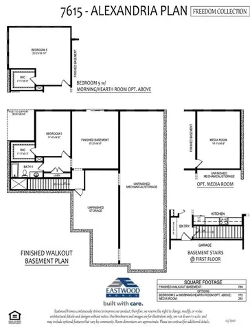 000 Pinnacle Parkway Union Mills NC 28167