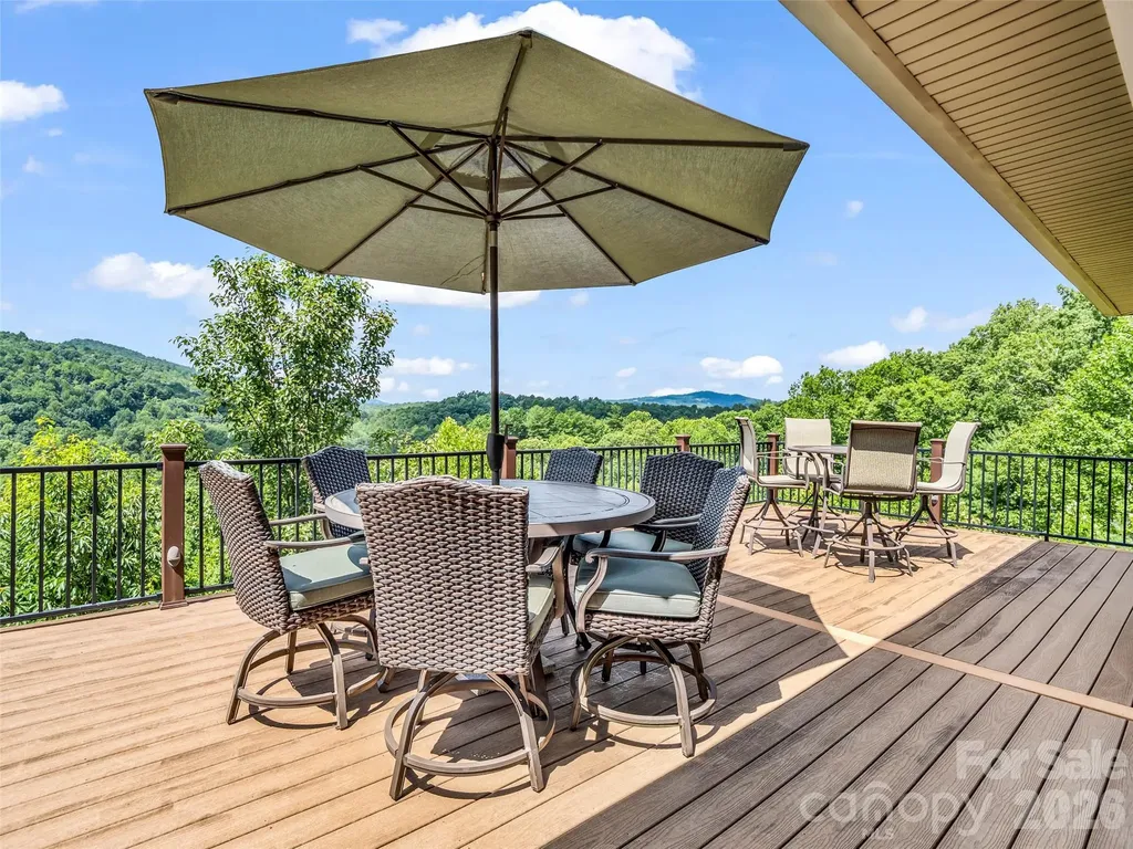 930 Big Raven Lane Saluda NC 28773