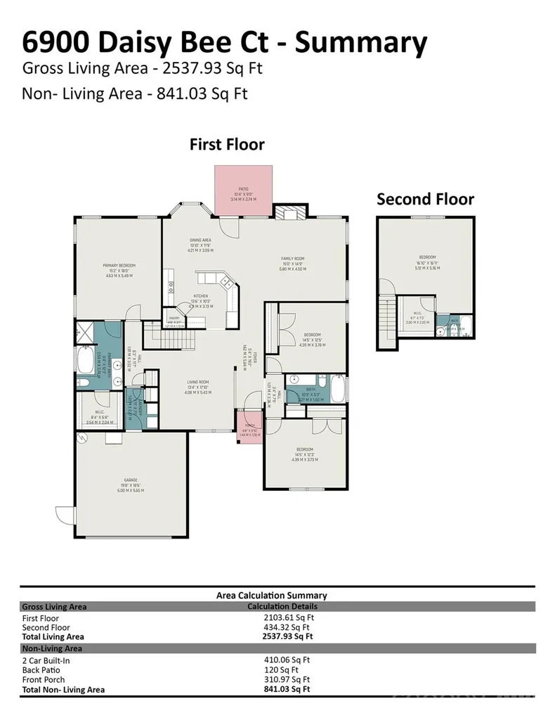 6900 Daisy Bee Court Charlotte NC 28126