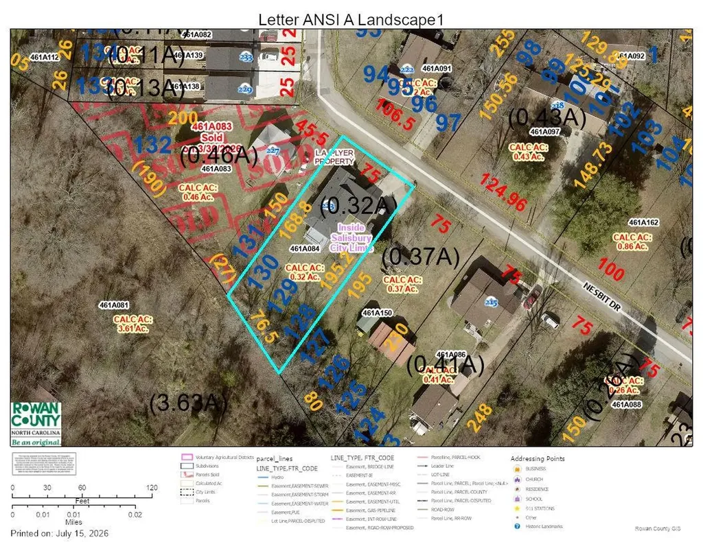 223 Nesbit Drive Salisbury NC 28147