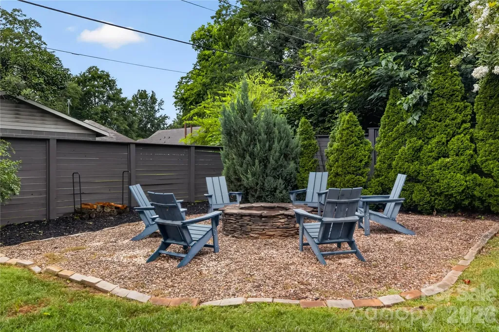 724 Grandin Road Charlotte NC 28208