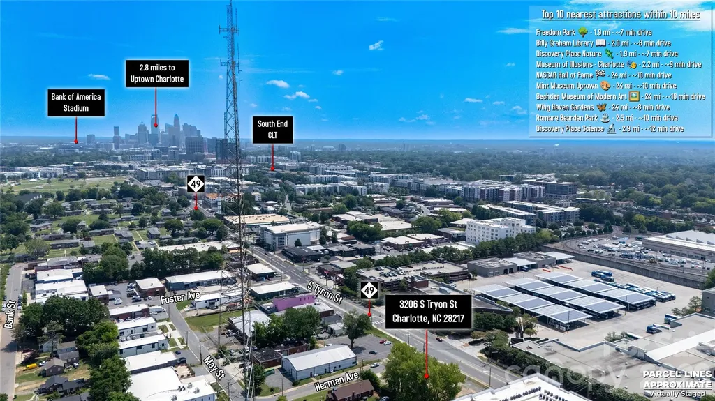 3206 S Tryon Street Charlotte NC 28217