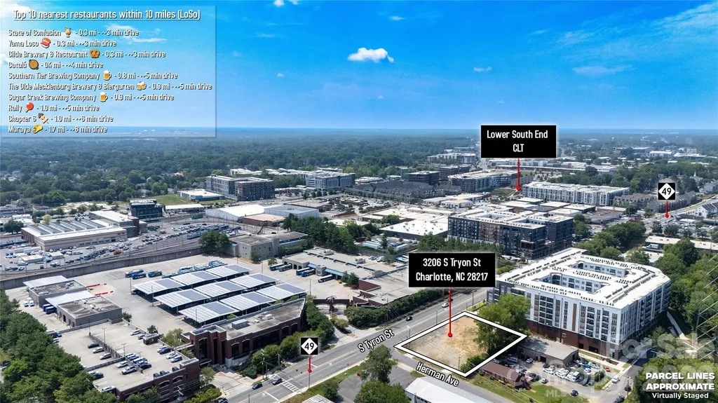 3206 S Tryon Street Charlotte NC 28217