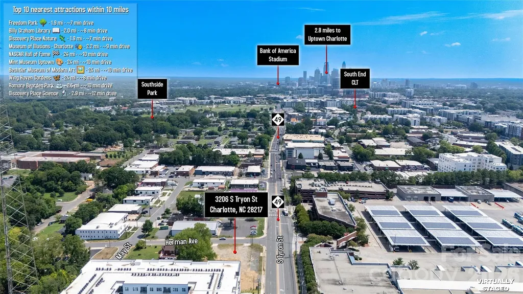 3206 S Tryon Street Charlotte NC 28217