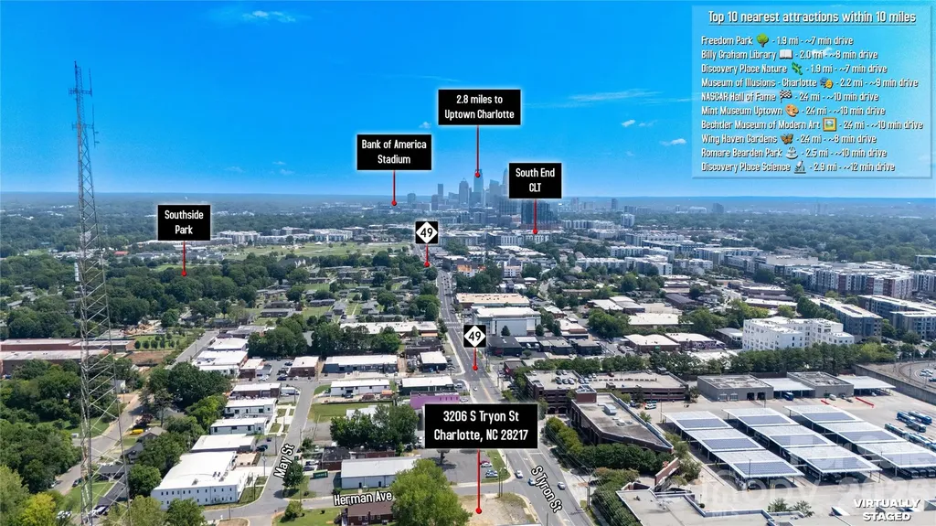 3206 S Tryon Street Charlotte NC 28217