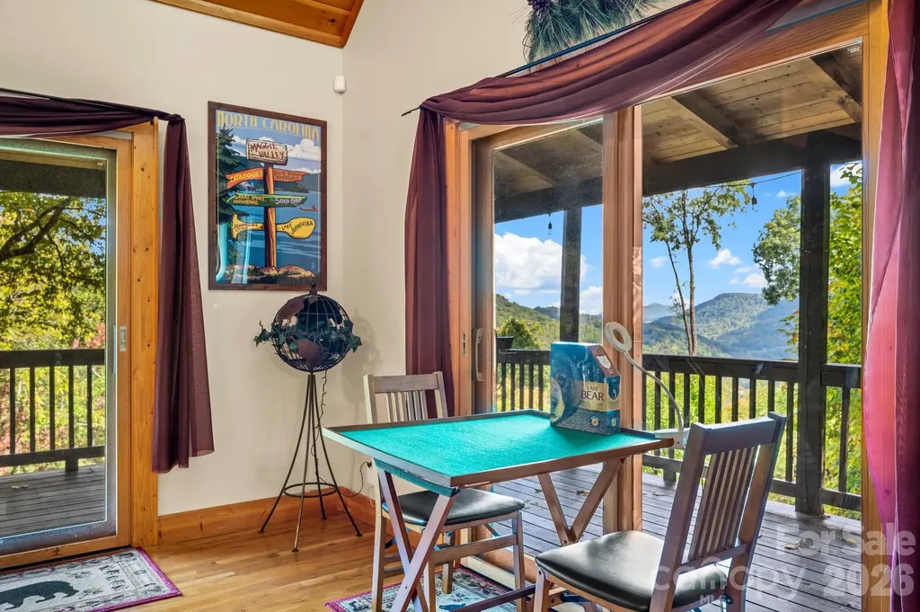160 Bridle Drive Maggie Valley NC 28751