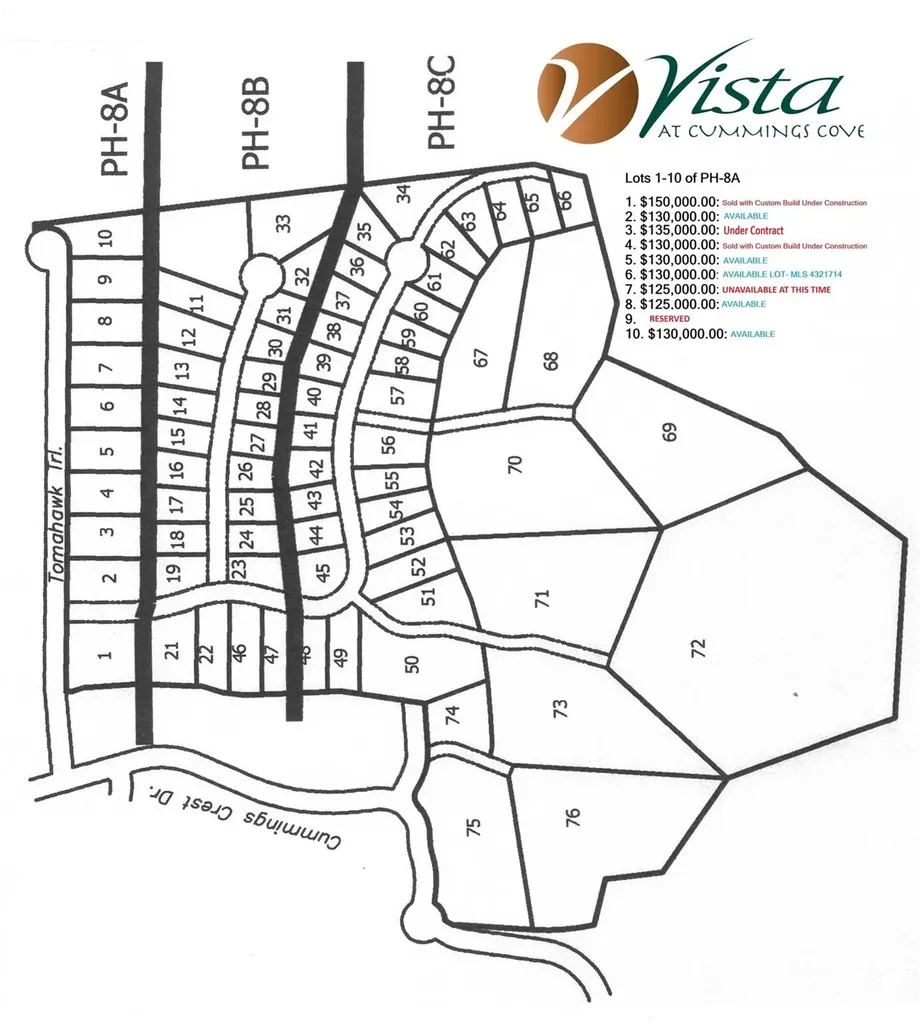 Lot 10 Tomahawk Trail Hendersonville NC 28739