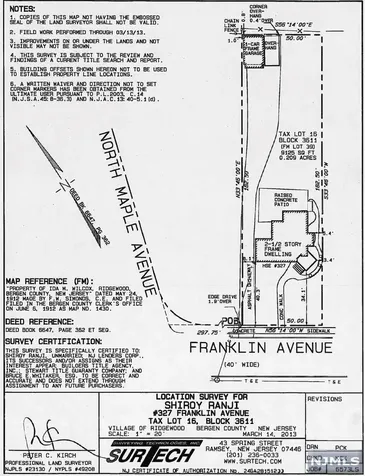 327 Franklin Avenue Ridgewood NJ 07450
