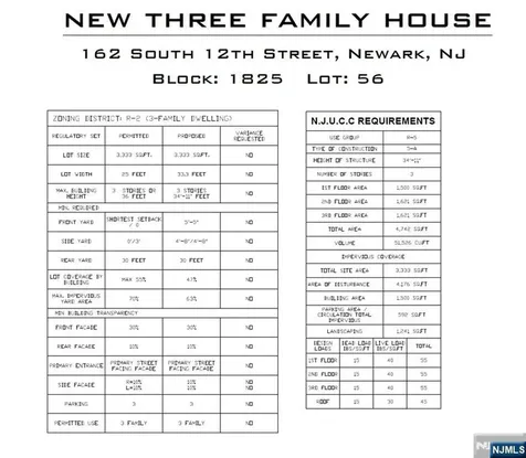 162 S 12th Street Newark NJ 07107