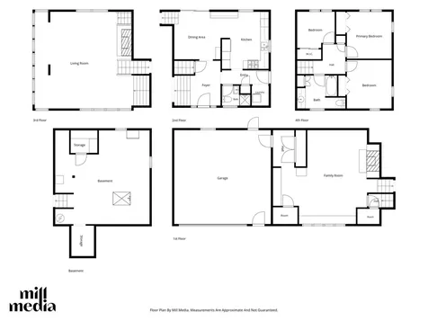 8315 Greenfield Road Loretto MN 55357