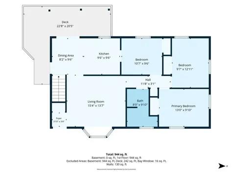 18536 147th Street NW Elk River MN 55330