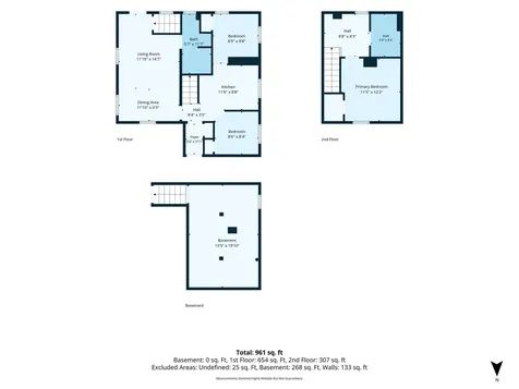 941 Cypress Street Saint Paul MN 55106