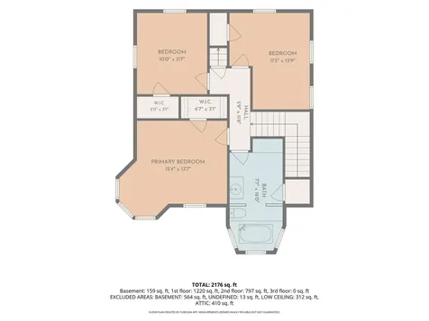 415 E 4th Street Albert Lea MN 56007