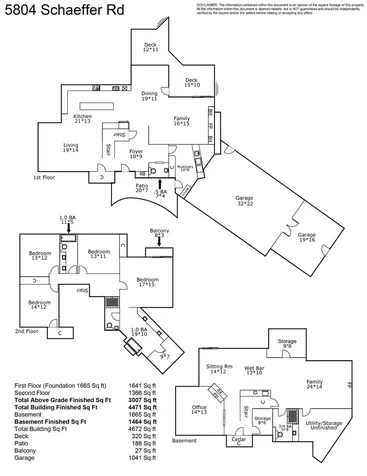 5804 Schaefer Road Edina MN 55436