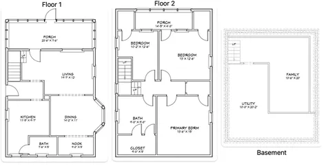 3207 E 42nd Street Minneapolis MN 55406