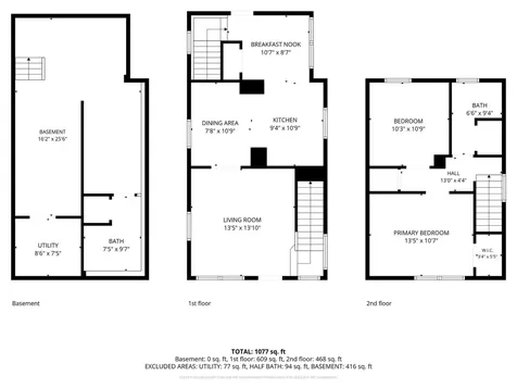 3201 Chestnut Street Duluth MN 55806