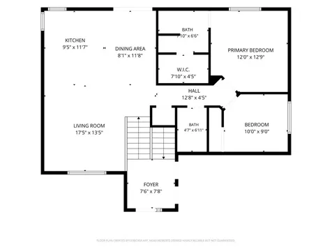 4260 Russet Avenue S Fargo ND 58104