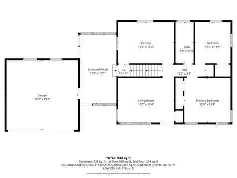 1511 Beaver Avenue Mankato MN 56001