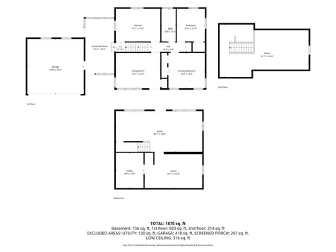 1511 Beaver Avenue Mankato MN 56001
