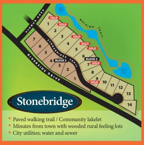 15858 Old Stonebridge Trail Brainerd MN 56401