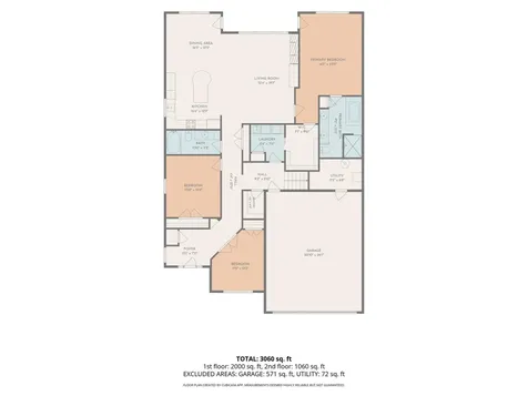 1853 Traders Point Lane SW Rochester MN 55902
