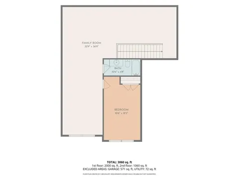 1853 Traders Point Lane SW Rochester MN 55902