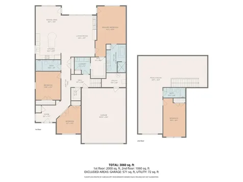 1853 Traders Point Lane SW Rochester MN 55902