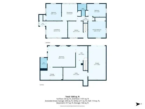 605 Greenbrier Street Saint Paul MN 55106