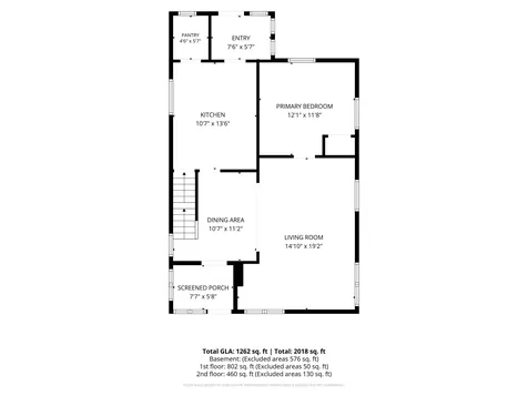 3530 Oliver Avenue N Minneapolis MN 55412