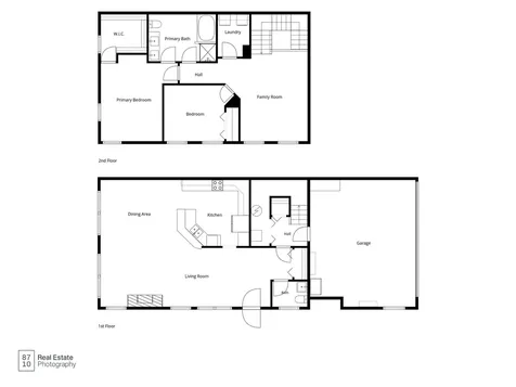 4926 Bisset Lane Inver Grove Heights MN 55076